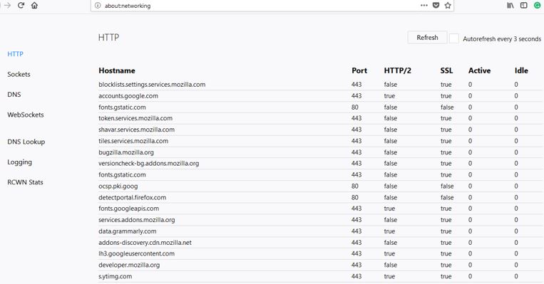 about networking command to show all networking information