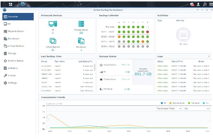 Active Backup for Business – overview