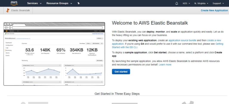 AWS elastic Beanstalk