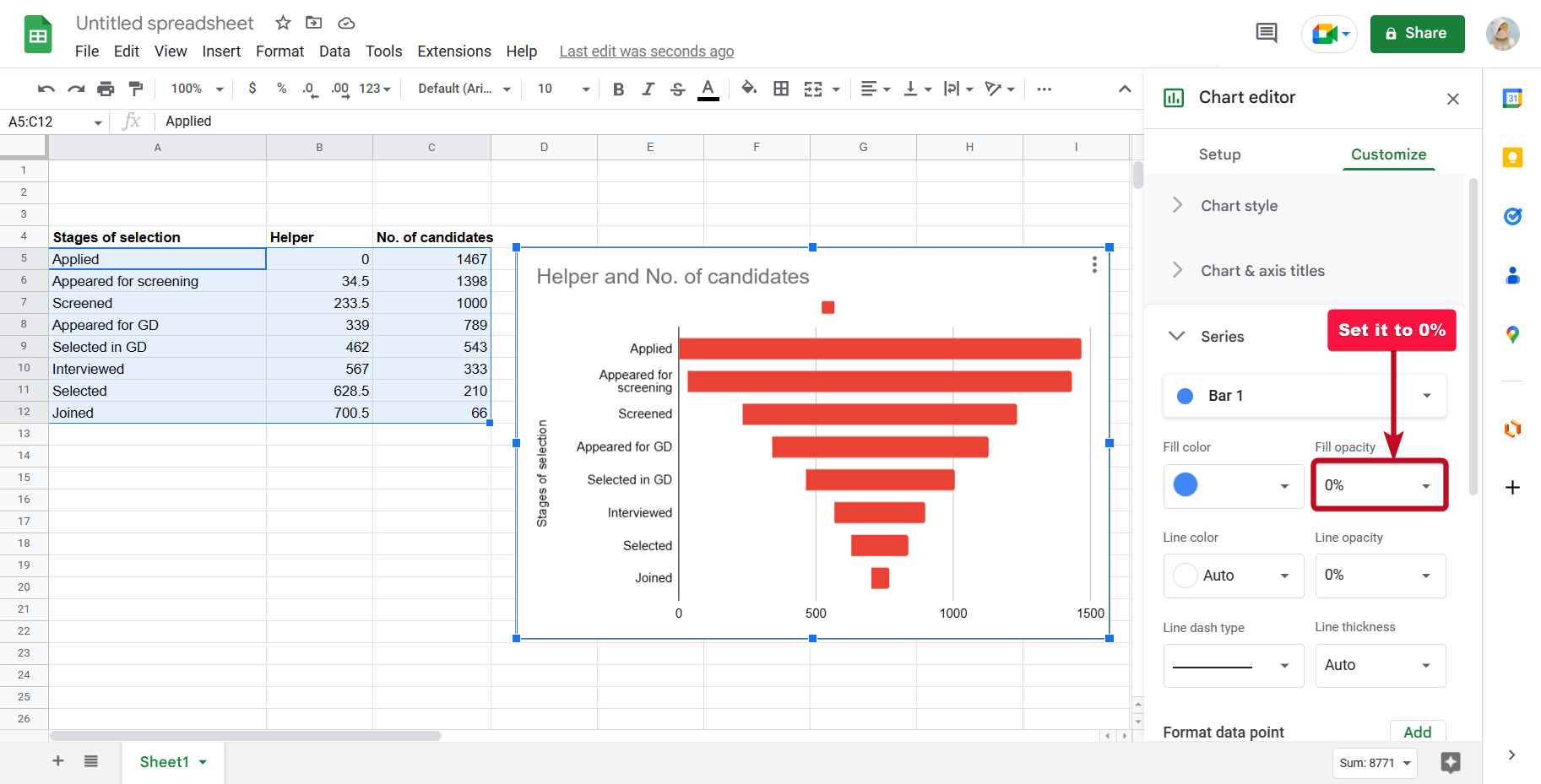 Sheets Chart Editor