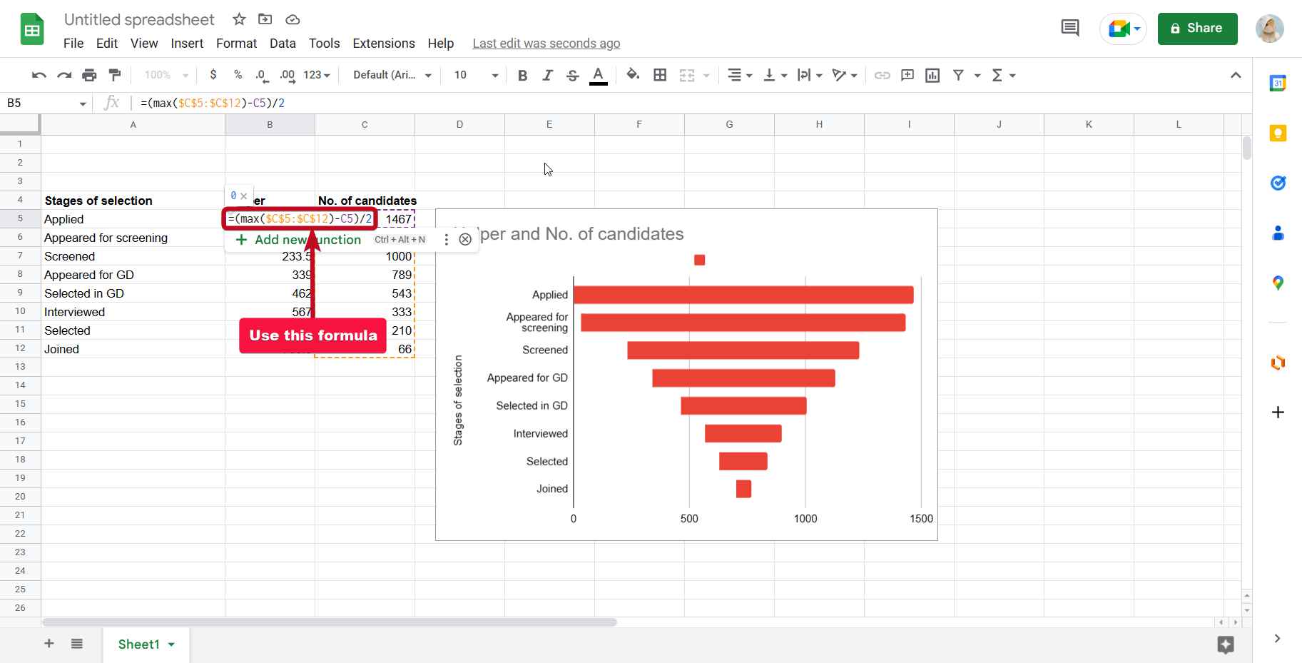 Funnel chart Google Sheets 60 compressed