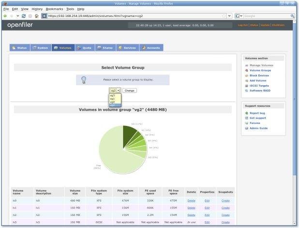 Openfiler Community edition