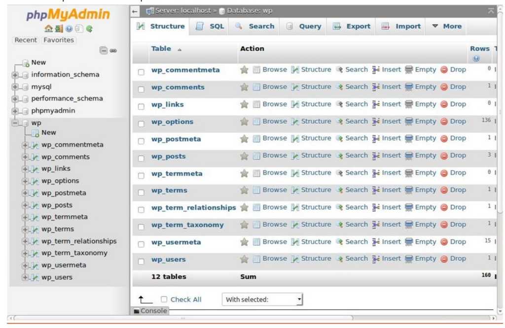 phpmyadmin-databases