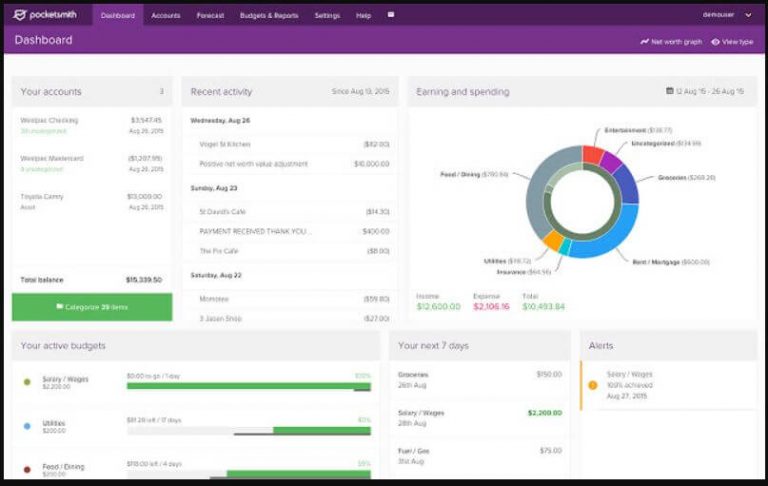 PocketSmith – Smart budgeting personal finance software
