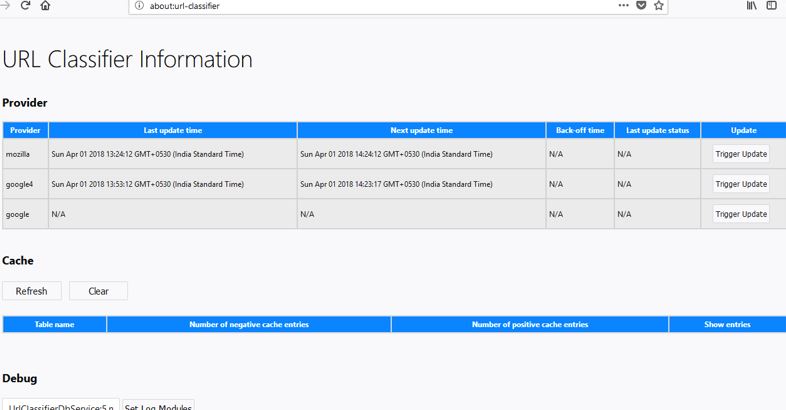 URL Classifier Information