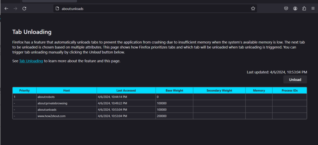 automatic unloading of unused tabs or processe Mozilla About