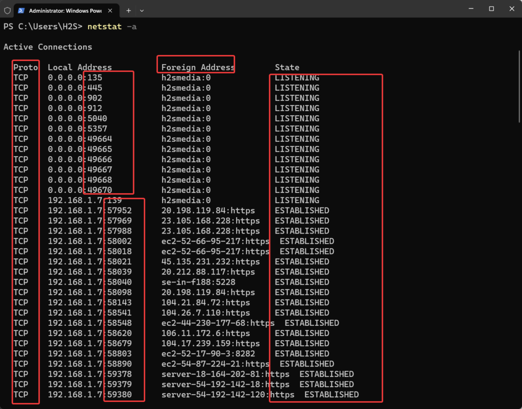 command listening ports using Netstat