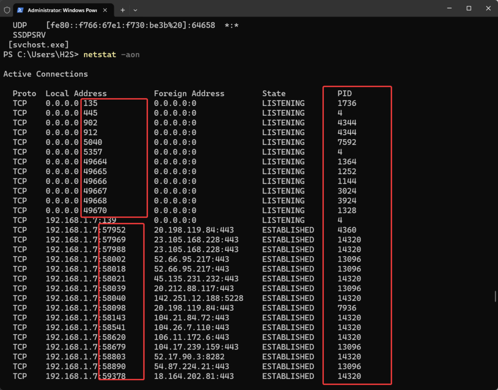 List all the ports along wiht Porcess ID using netstat