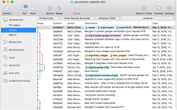 Sourcetree best GUI for Git