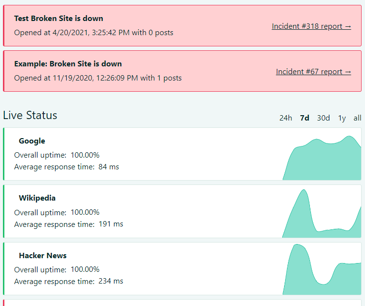 Upptime Open Source Status page